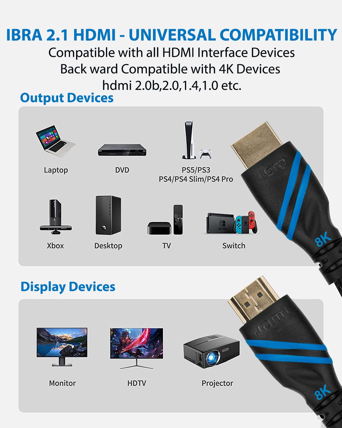 2.1 HDMI Cable 8K, 2M Ultra High-Speed 48Gbps Lead - IBRA Basics Series