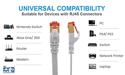 7M CAT8 Ethernet Gigabit Lan network cable (RJ45) SSTP 40Gbps 2000Mhz - FLAT White- IBRA