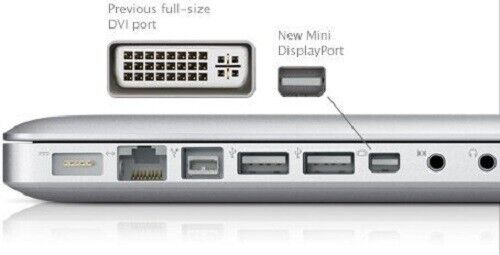 New Mini Display Port to DVI Adapter Lead Adapter For Apple Mac MacBook UK