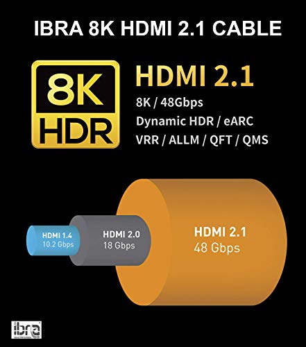 1.5M Premium 8K 2.1 HDMI cable - IBRA Luxury Series