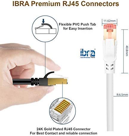 0.5M CAT8 Ethernet Gigabit Lan network cable (RJ45) SSTP 40Gbps 2000Mhz - Round White - IBRA