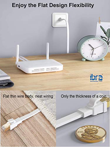 10M CAT8 Ethernet Gigabit Lan network cable (RJ45) SSTP 40Gbps 2000Mhz - FLAT White- IBRA (Box: 60 Units)
