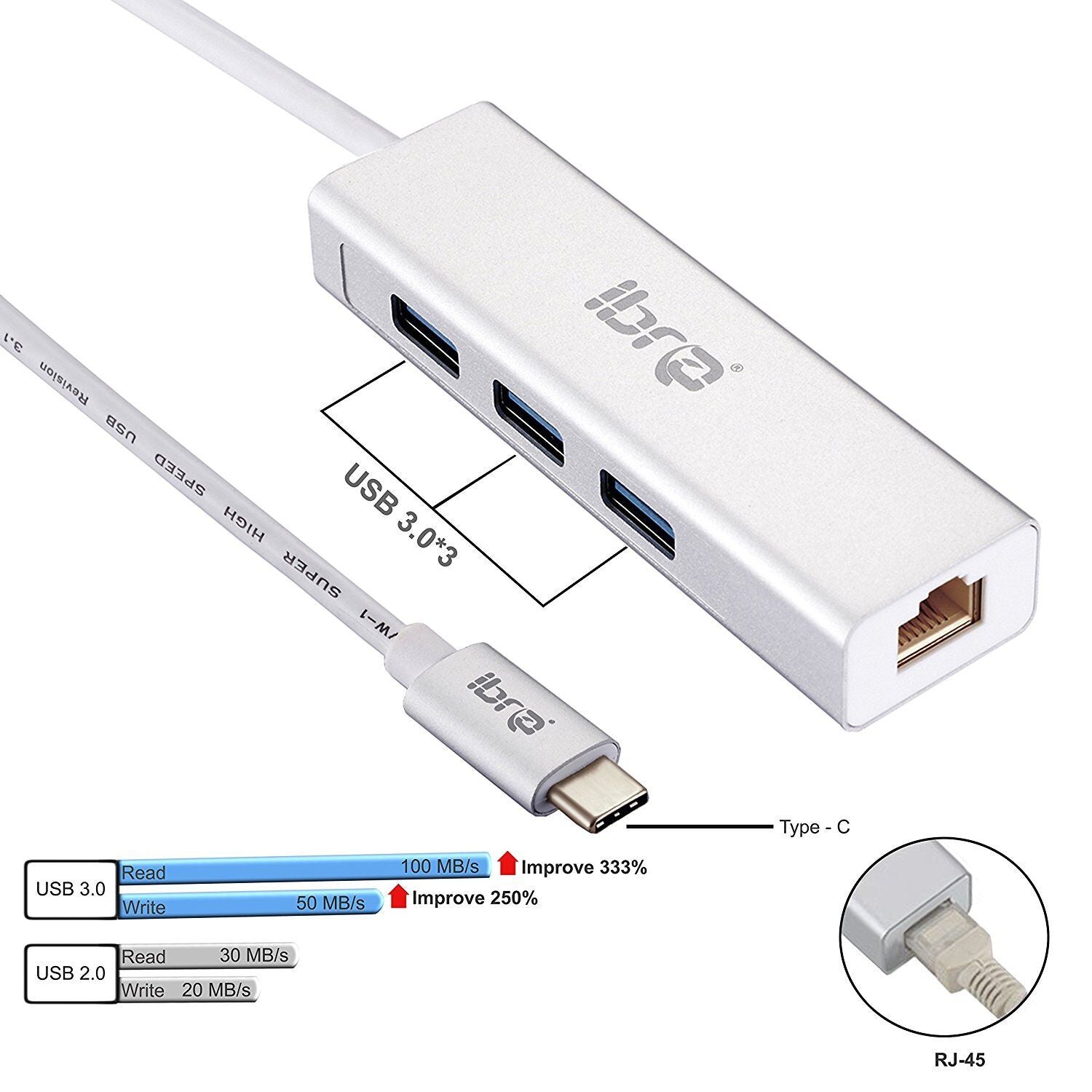 Type C to USB 3.0 Hub 3 Ports USB C Hub for iphone 15 Macbook A1534