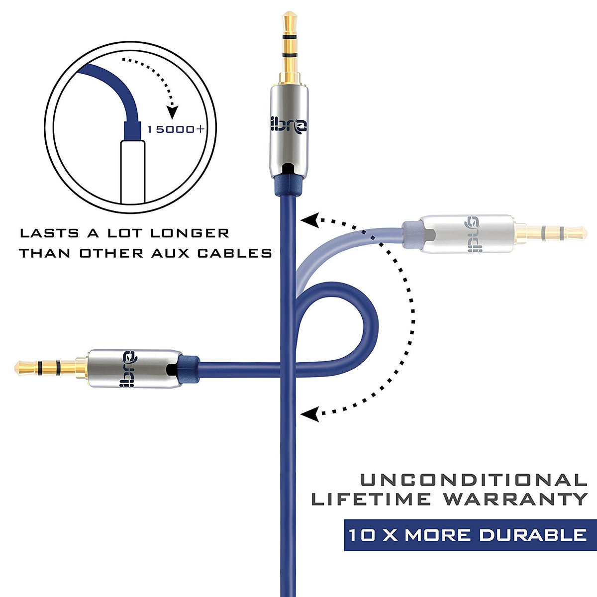 Aux Cable 1M 3.5mm Stereo Pro Auxiliary Audio Cable - for Beats Headphones Apple iPod iPhone iPad Samsung LG Smartphone MP3 Player Home / Car etc - IBRA Blue