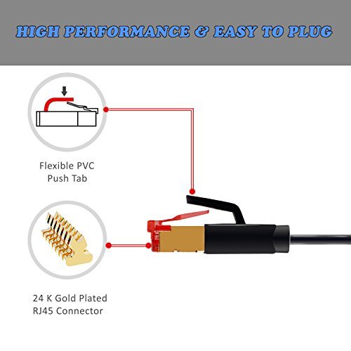 Ethernet Gigabit Lan Network Cable (RJ45) Advanced CAT 7 |Gold Connectors| 10Gbps 600MHz |10/100/1000Mbit/s | Patch cable | STP | compatible with CAT.5 / CAT.5e / CAT.6 | Switch/Router/Modem/Patch panel / Access Point / patch fields | 5M IBRA Flat Black