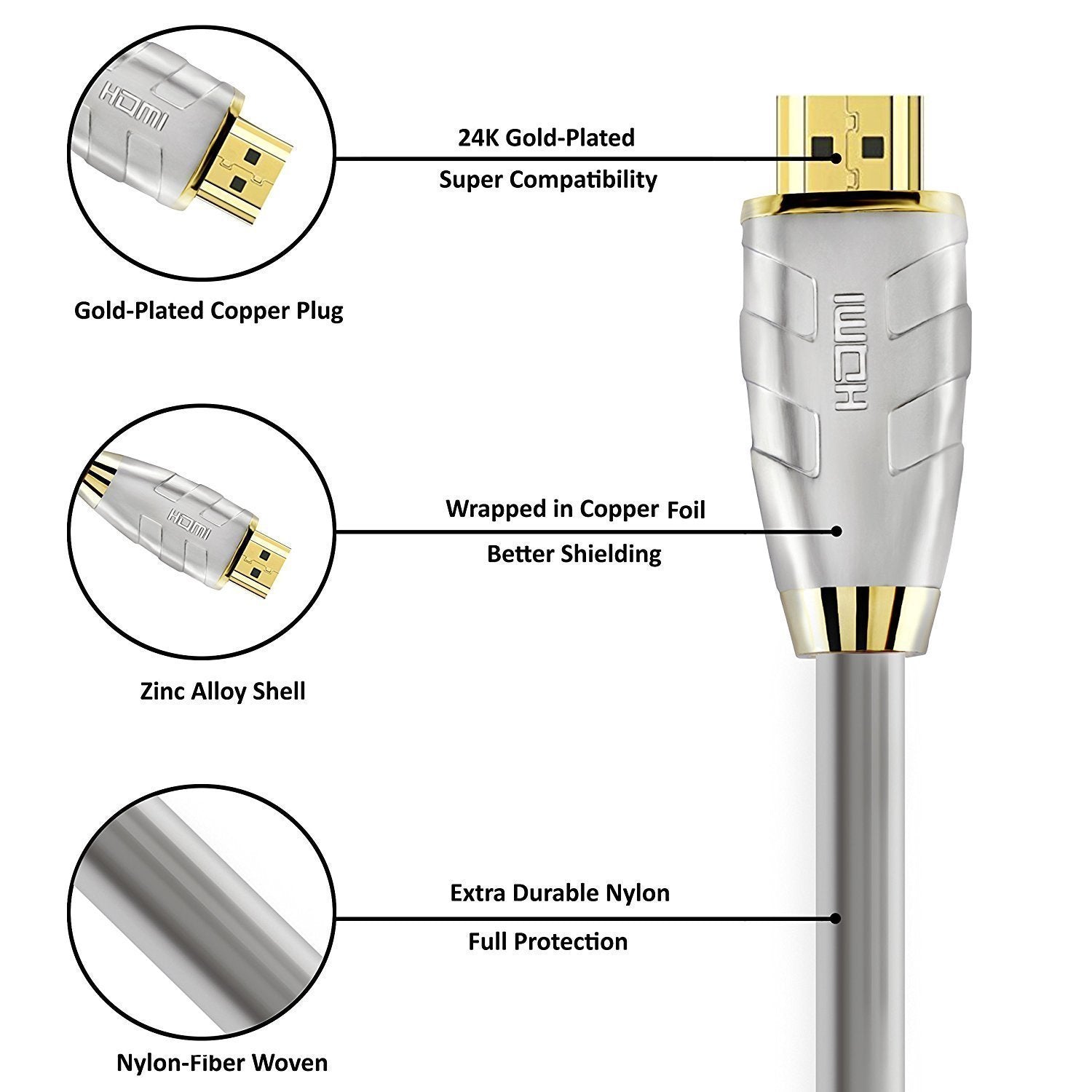 HDMI Cable 1M HDMI 2.0(4K@60Hz)-18Gbps+ -28AWG Advanced Braided Cord-Gold Plated Connectors-Ethernet,Audio Return Video 4K2160p HD1080p3D Xbox PlayStation PS3 PS4 AppleTV-IBRA Advance(Updated Version)