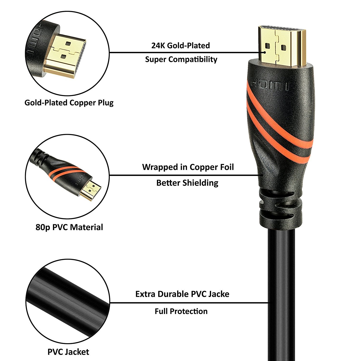 HDMI Cable IBRA HDMI Lead - 5M 4K@60hz HDMI 2.0 Cable Ultra High Speed 18Gbps Support Ethernet, Audio Return Channel, Video 4K UHD 2160p, HD 1080p, 3D, Xbox, PS3, PS4, PC, Samsung TV, Apple TV -Black