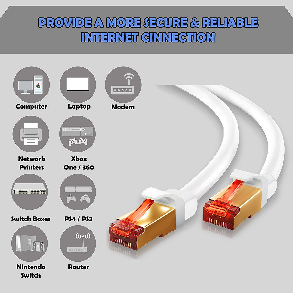 Ethernet Gigabit Lan Network Cable (RJ45) Advanced CAT 7 |Gold Connectors| 10Gbps 600MHz |10/100/1000Mbit/s | Patch cable |STP| compatible with CAT.5 / CAT.5e / CAT.6 | Switch/Router/Modem/Patch panel / Access Point / patch fields | 4M IBRA Round White