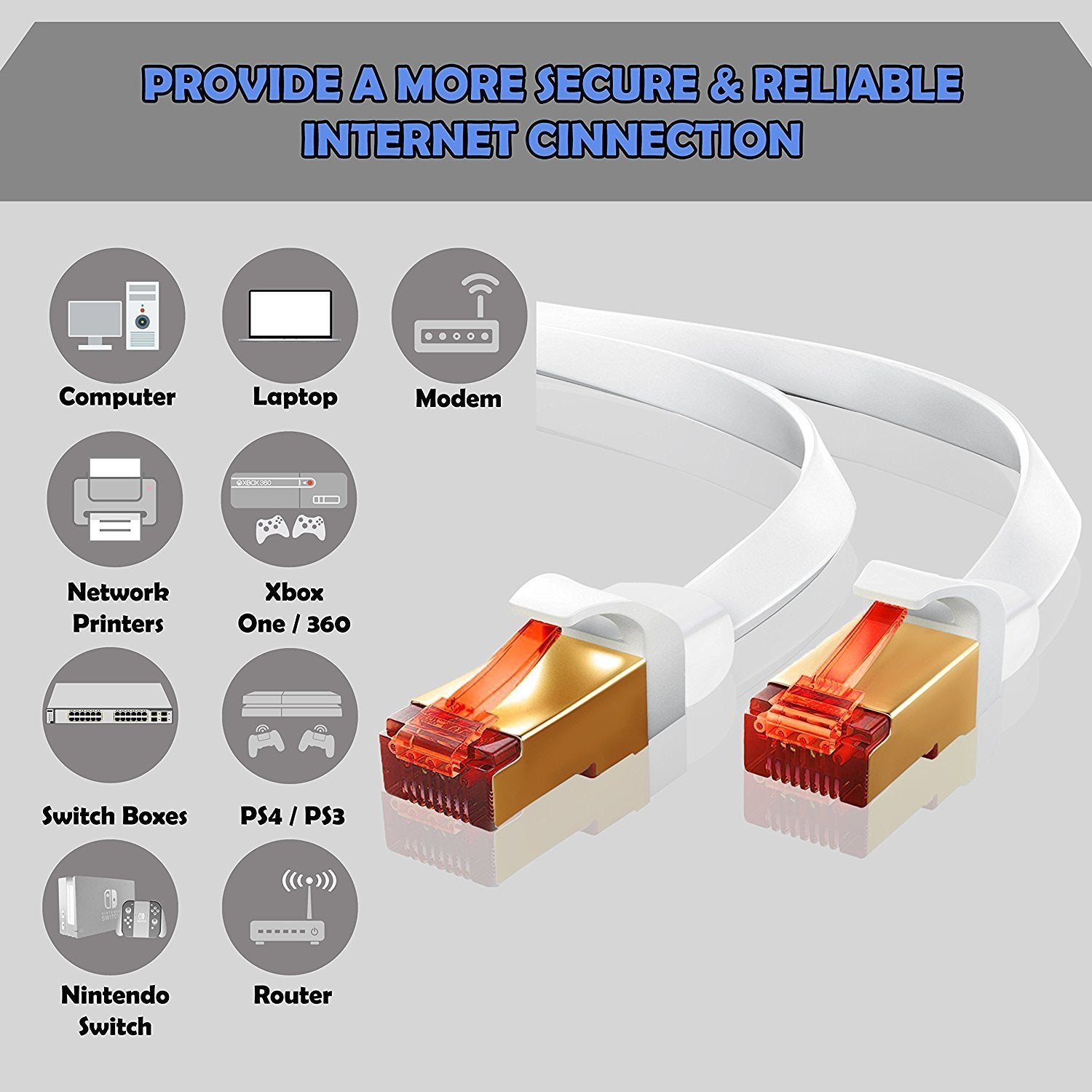 Ethernet Gigabit Lan Network Cable (RJ45) Advanced CAT 7 |Gold Connectors| 10Gbps 600MHz |10/100/1000Mbit/s | Patch cable | STP | compatible with CAT.5 / CAT.5e / CAT.6 | Switch/Router/Modem/Patch panel / Access Point / patch fields | 30M IBRA Flat Whit