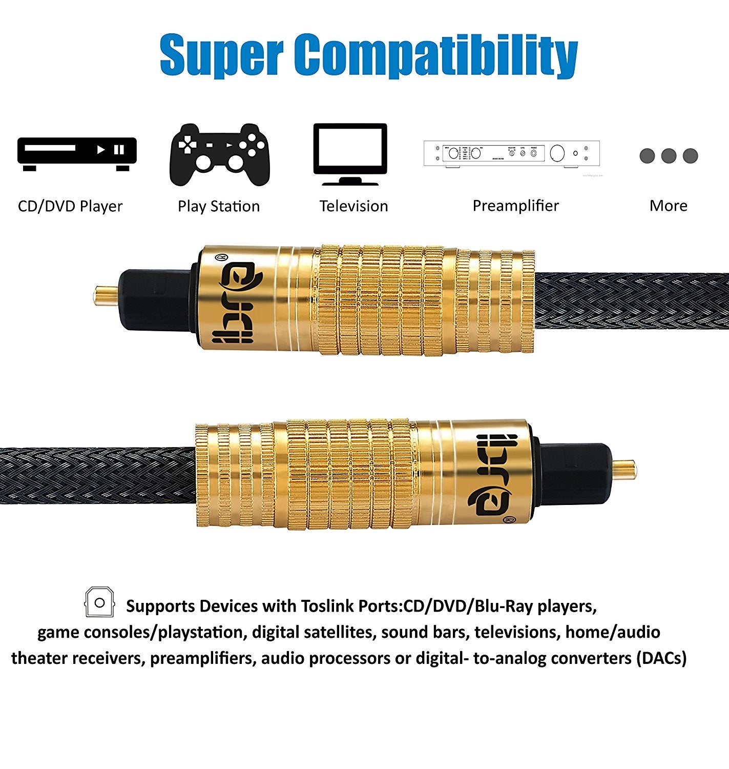 Optical Toslink Digital Audio Cable - Suitable for PS3,Sky,Sky HD,LCD,LED,Plasma, Blu Ray to Connect with Home Cinema Systems,AV Amps - 2M - IBRA PREMIUM BLACK