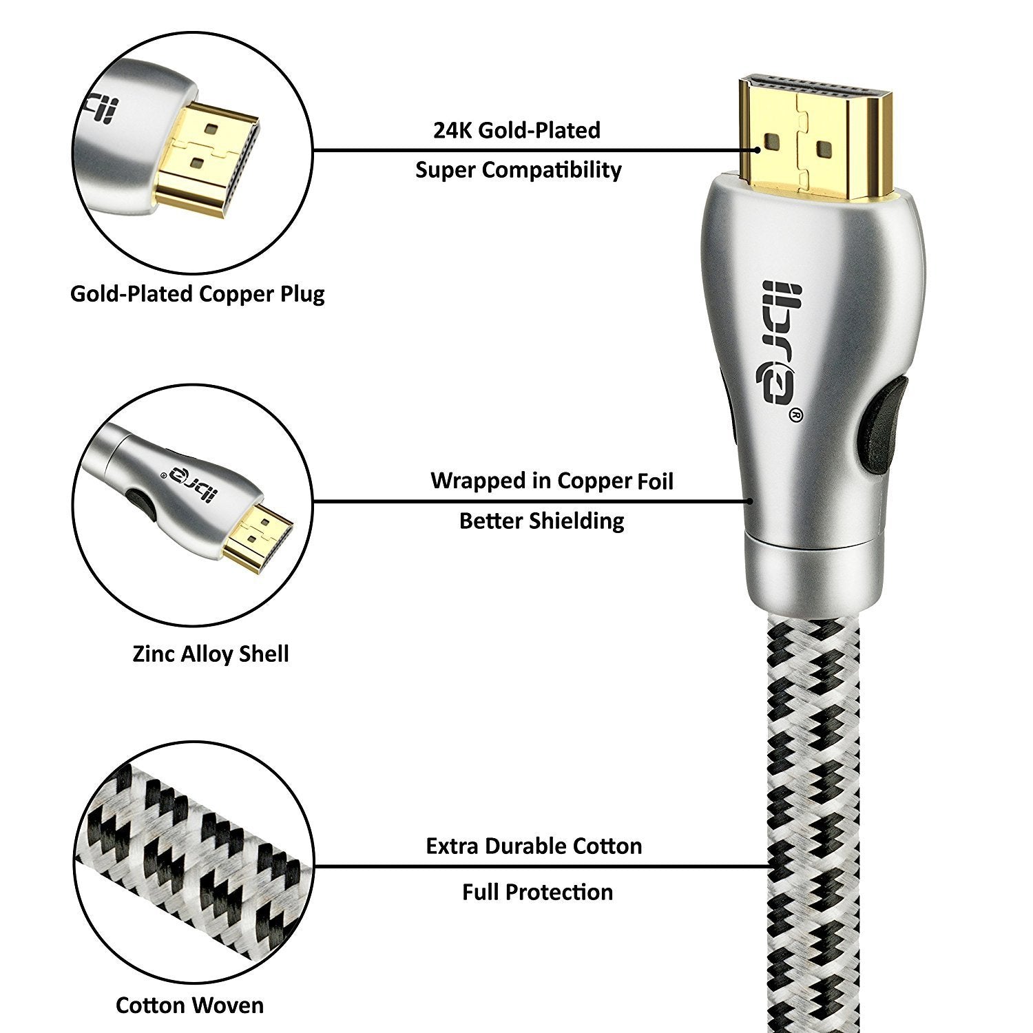HDMI Cable 2M High Speed v2.0/1.4a 18Gbps 3D TV 2160p PS4 SKY HD 4K@60Hz Ultra HD Ethernet Audio Return Virgin BT Nylon Braided - IBRA Titanium