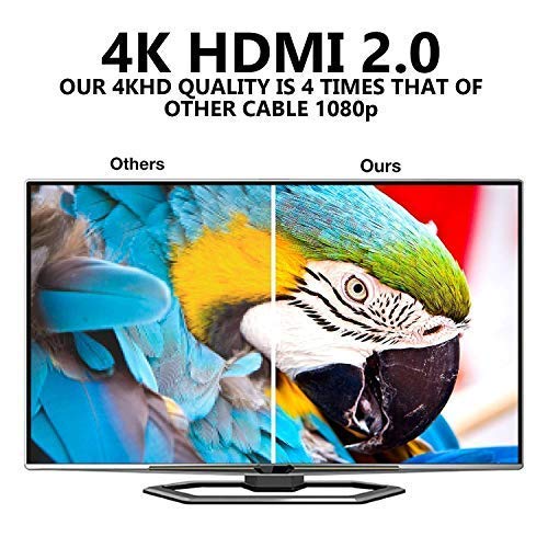 4K HDMI Cable 6M - Ultra High-Speed Lead 18Gbps HDMI 2.0b Cord 4K@60Hz - IBRA Flex Series