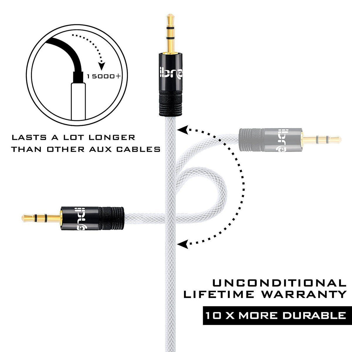 Aux Cable 10M 3.5mm Stereo Premium Auxiliary Audio Cable - for Beats Headphones Apple iPod iPhone iPad Samsung LG Smartphone MP3 Player Home / Car etc - IBRA Black
