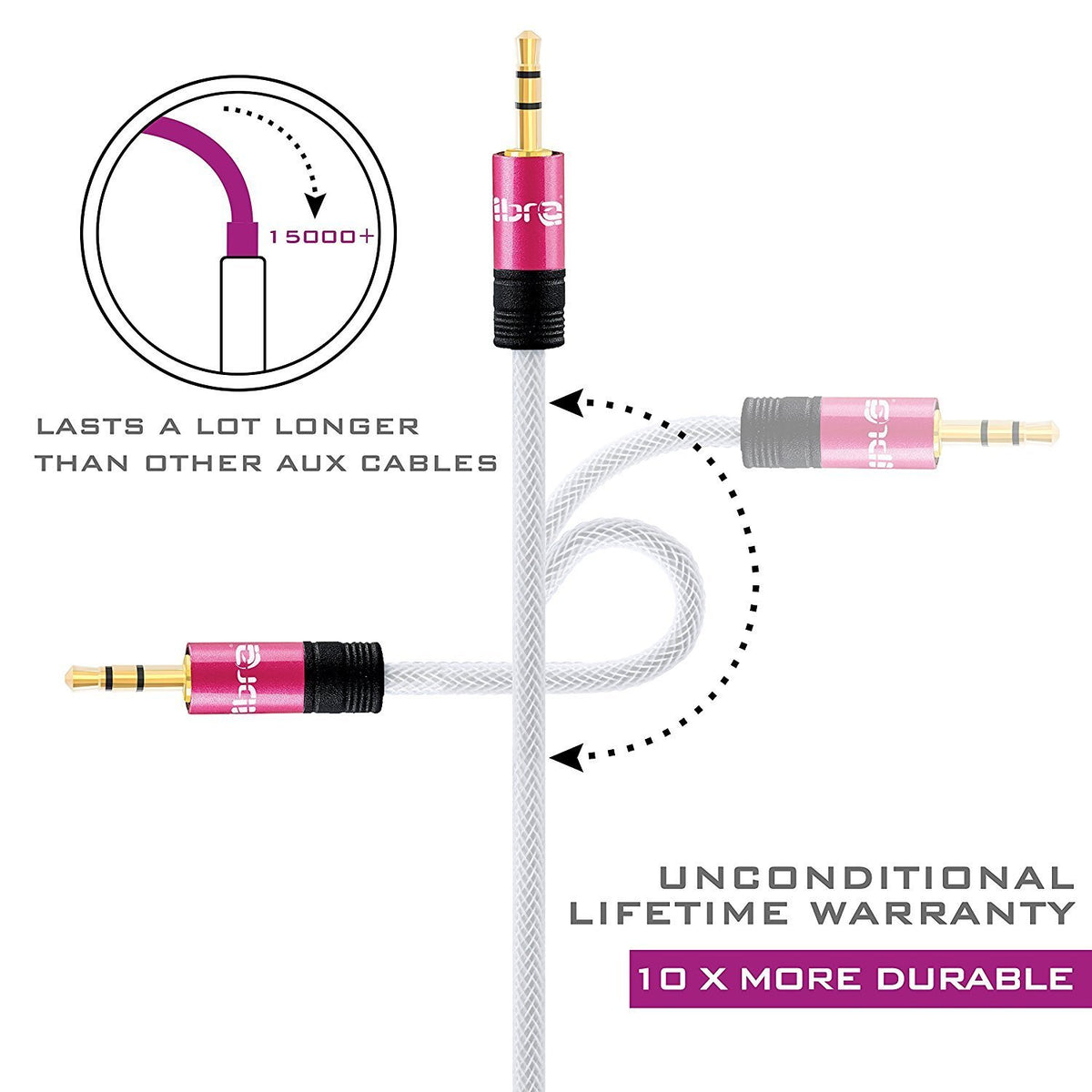 3.5mm Stereo Jack to Jack Audio Cable Lead Gold 1.5m- IBRA Pink Series