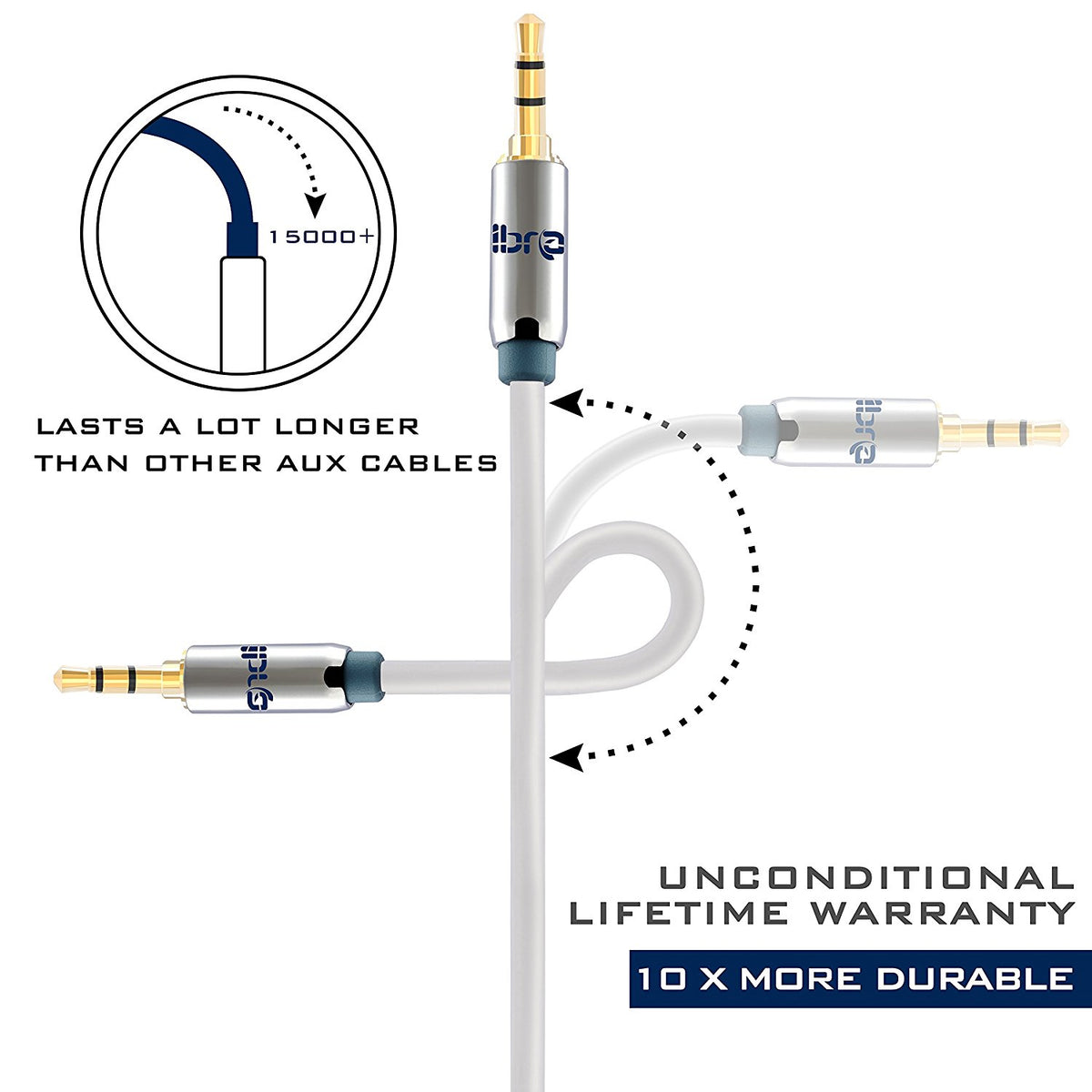 Aux Cable 10M 3.5mm Stereo Pro Auxiliary Audio Cable - for Beats Headphones Apple iPod iPhone iPad Samsung LG Smartphone MP3 Player Home / Car etc - IBRA White