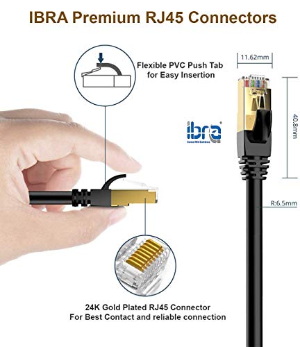 20M CAT8 Ethernet Gigabit Lan network cable (RJ45) SSTP 40Gbps 2000Mhz - Round Black - IBRA