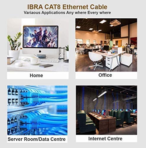 10M CAT8 Ethernet Gigabit Lan network cable (RJ45) SSTP 40Gbps 2000Mhz - Round White - IBRA