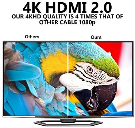 4K HDMI Cable 5M - Ultra High-Speed Lead 18Gbps HDMI 2.0b Cord 4K@60Hz - IBRA Flex Series