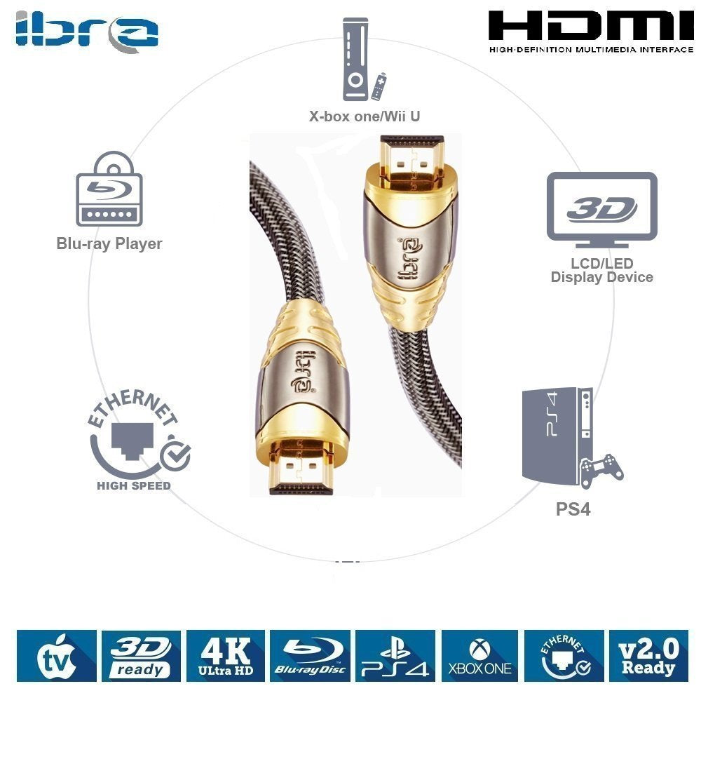 HDMI Cable 5M - HDMI 2.0 (4K@60Hz) Ready - 28AWG Braided Cord - 18Gbps -Gold Plated Connectors - Ethernet, Audio Return - Video 4K 2160p HD 1080p 3D Xbox PlayStation PS3 PS4 PC Apple TV – IBRA LUXURY