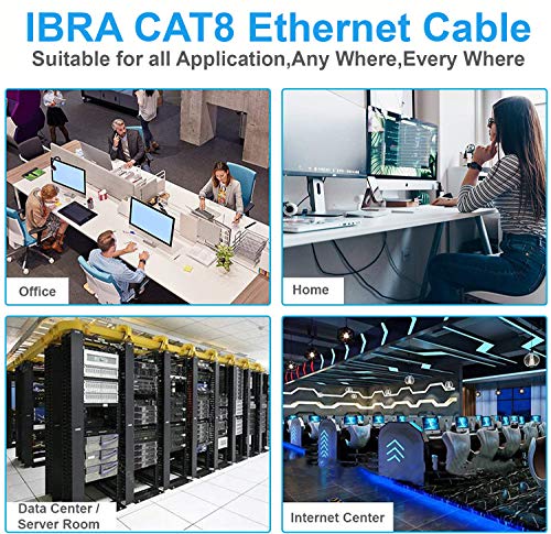 10M CAT8 Ethernet Gigabit Lan network cable (RJ45) SSTP 40Gbps 2000Mhz - FLAT White- IBRA