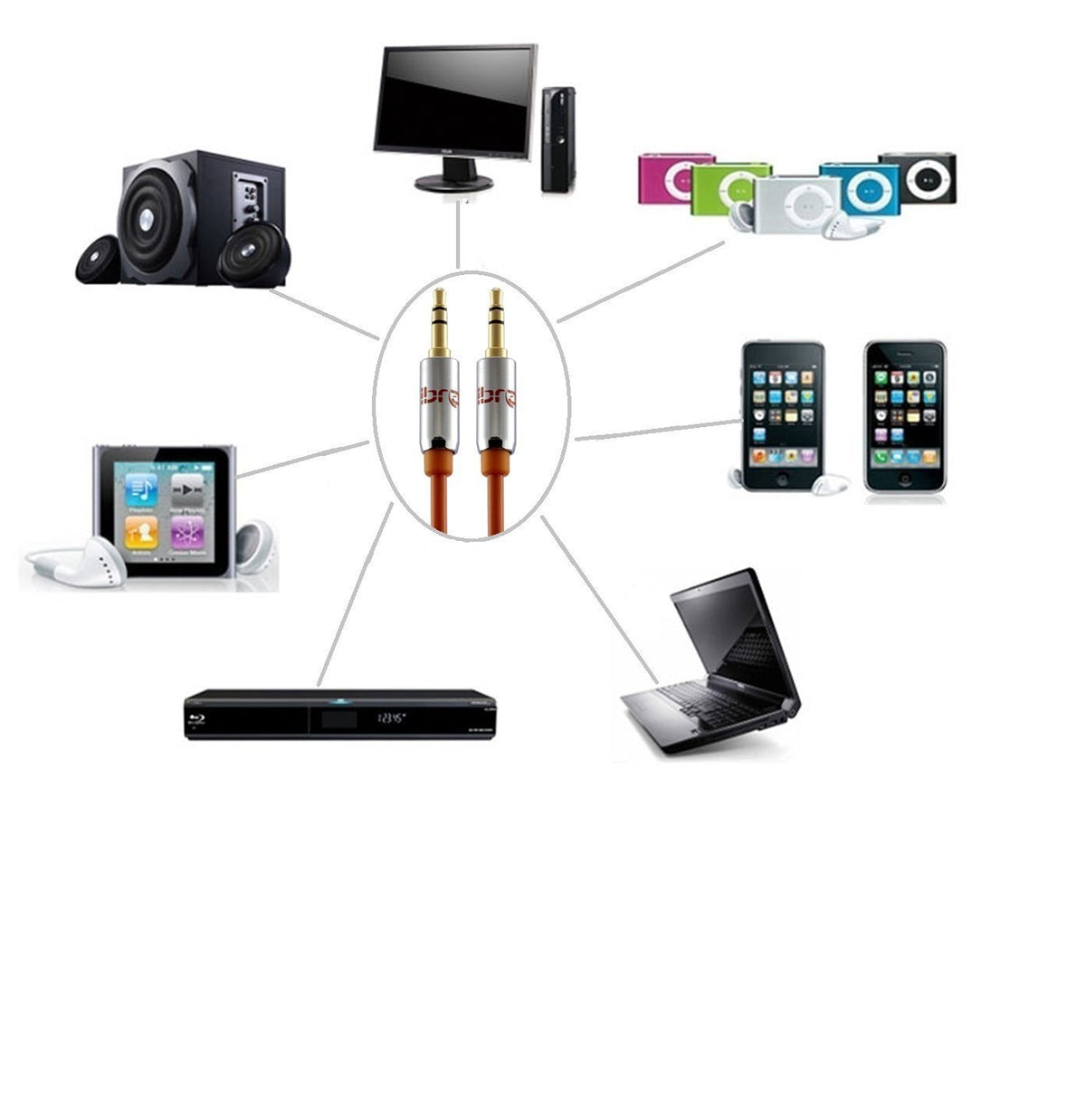 Aux Cable 5M 3.5mm Stereo Pro Auxiliary Audio Cable - for Beats Headphones Apple iPod iPhone iPad Samsung LG Smartphone MP3 Player Home / Car etc - IBRA Orange