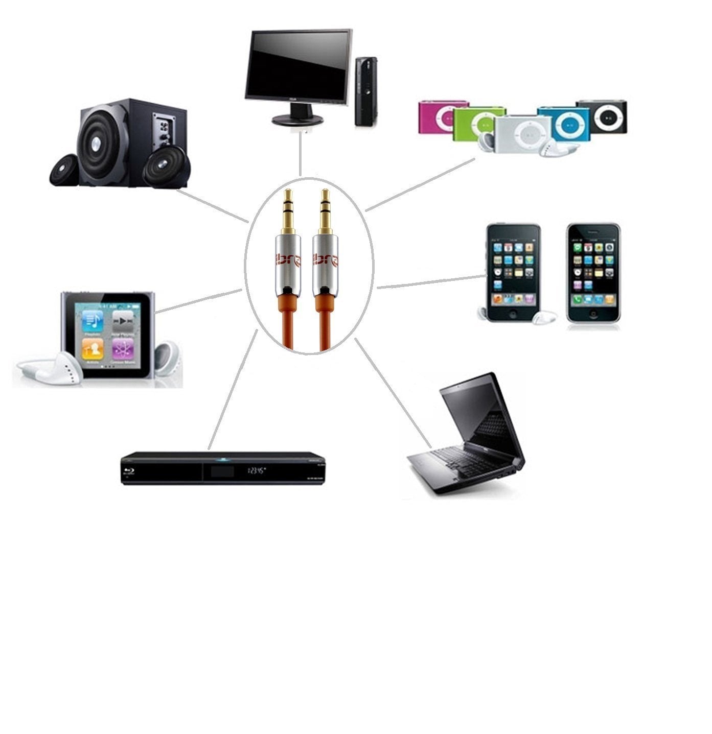 Aux Cable 5M 3.5mm Stereo Pro Auxiliary Audio Cable - for Beats Headphones Apple iPod iPhone iPad Samsung LG Smartphone MP3 Player Home / Car etc - IBRA Orange