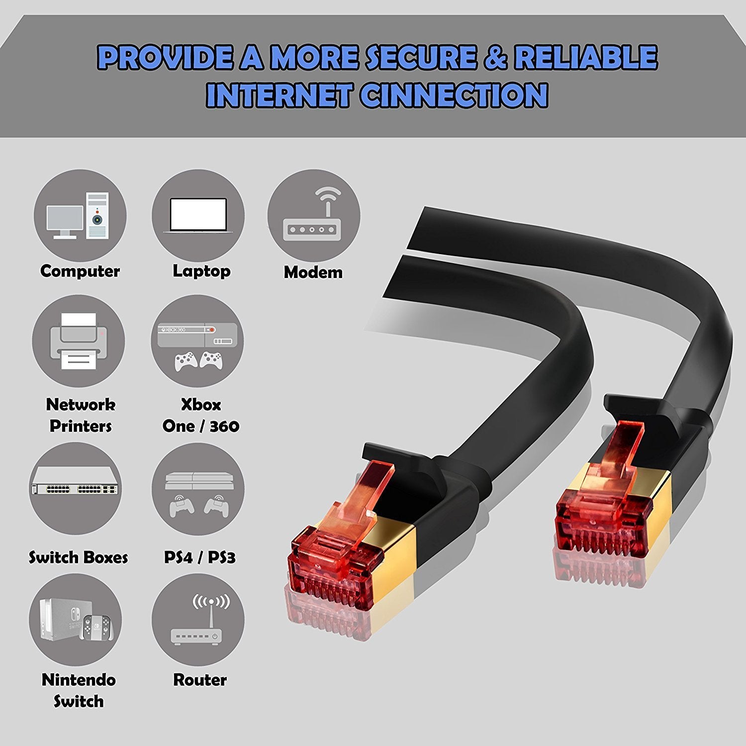 Ethernet Gigabit Lan Network Cable (RJ45) Advanced CAT 7 |Gold Connectors| 10Gbps 600MHz |10/100/1000Mbit/s | Patch cable | STP | compatible with CAT.5 / CAT.5e / CAT.6 | Switch/Router/Modem/Patch panel / Access Point / patch fields | 1M IBRA Flat Black