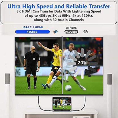 12M HDMI 8K fiber optic cable, Ultra high speed HDMI cable 48 Gbps 2.1 Support for 8K cable at 60 Hz, 4K at 120 Hz, 4320p, 4: 4: 4, HDR10 +, HDCP 2.2, 3D, PS4, PS3 - IBRA