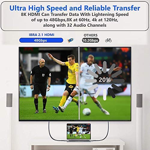 HDMI 8K fiber optic cable HDMI 20M cable Ultra high speed cable 48 Gbps 2.1 Support for 8K cable at 60 Hz, 4K at 120 Hz, 4320p, 4: 4: 4, HDR10 +, HDCP 2.2, 3D, PS4, PS3 - IBRA
