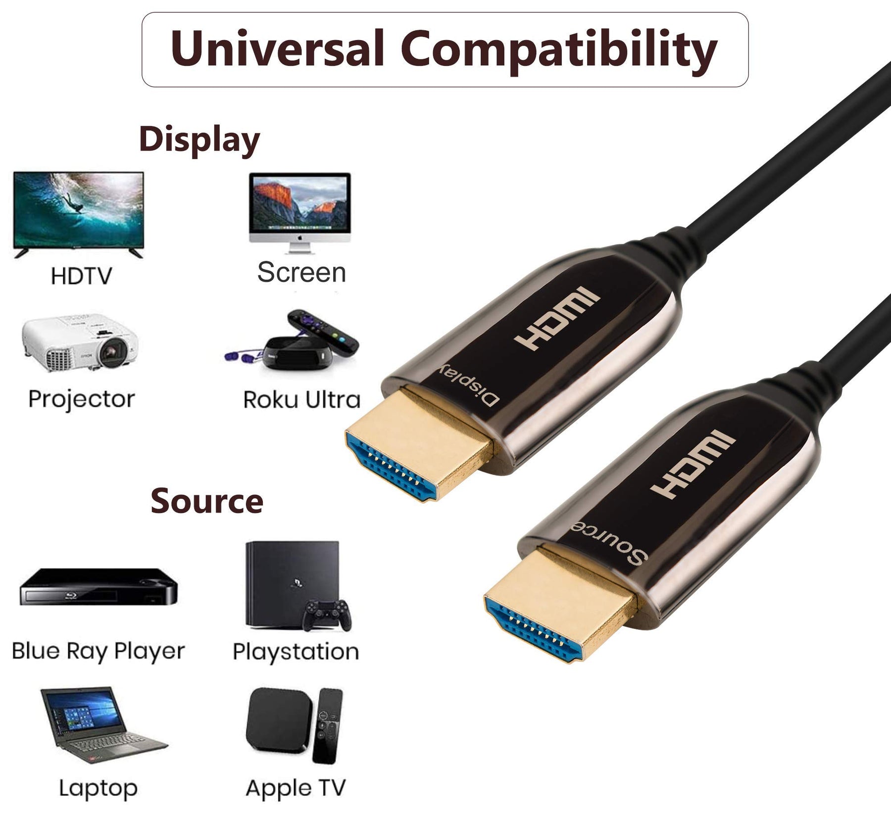 HDMI 8K fiber optic cable HDMI 15M cable Ultra high speed cable 48 Gbps 2.1 Support for 8K cable at 60 Hz, 4K at 120 Hz, 4320p, 4: 4: 4, HDR10 +, HDCP 2.2, 3D, PS4, PS3 - IBRA