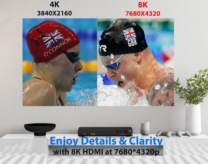 2.1 HDMI Cable 8K, 3M Ultra High-Speed 48Gbps Lead - IBRA Basics Series