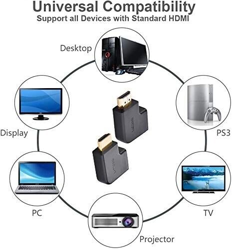 HDMI Male to Female Flat Adapter Right Angled 90 Degree + 270 degree Support