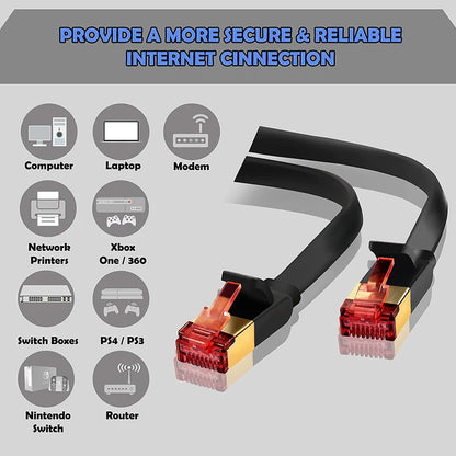 10M LAN Flat Ethernet Cable Black - (Box: 60 Units)