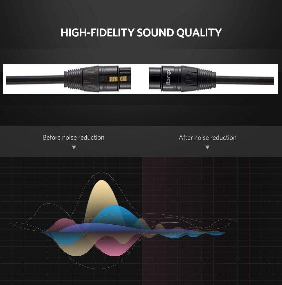 IBRA 2M XLR Male to Female Microphone Extension Cable for Microphones,mixer, patch bays,preamps,speaker systems, Amplifiers and other devices