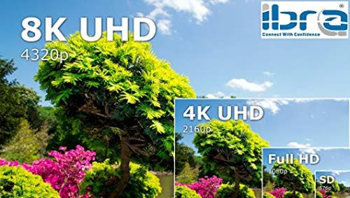 Premium 2.1 HDMI Cable 10M - 8K Ultra High-Speed 48Gbps Lead - IBRA Orange Gold Series