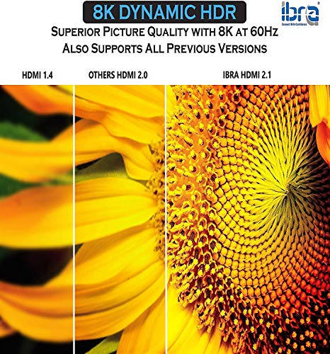 4M IBRA 2.1 HDMI Cable 8K Ultra High-Speed 48Gbps Lead | Supports 8K@60HZ, 4K@120HZ, 4320p