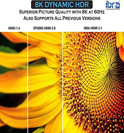 2.1 HDMI Cable 8K Ultra High-Speed 48Gbps Lead - 2M - IBRA Flex Series