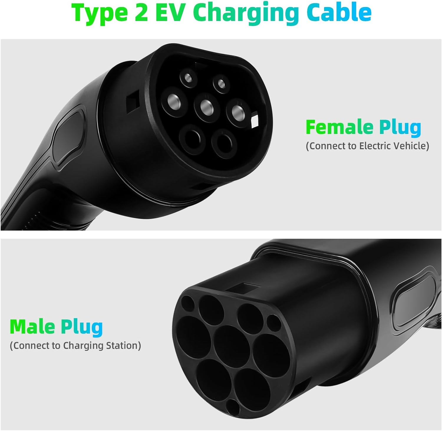 EV PUBLIC CHARGING CABLE | TYPE 2 TO TYPE 2 | 32 AMP | 7.2 KW | 7 METRE
