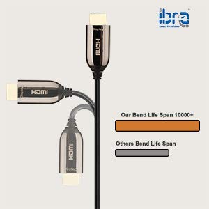 HDMI 8K fiber optic cable HDMI 20M cable Ultra high speed cable 48 Gbps 2.1 Support for 8K cable at 60 Hz, 4K at 120 Hz, 4320p, 4: 4: 4, HDR10 +, HDCP 2.2, 3D, PS4, PS3 - IBRA