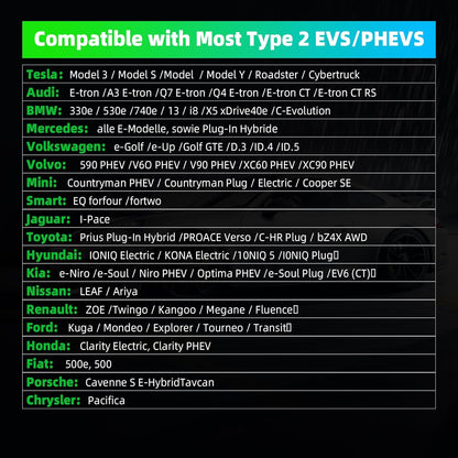 EV PUBLIC CHARGING CABLE | TYPE 2 TO TYPE 2 | 32 AMP | 7.2 KW | 7 METRE