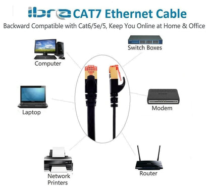 30M LAN Flat Ethernet Cable Black - (Box: 8 Units)