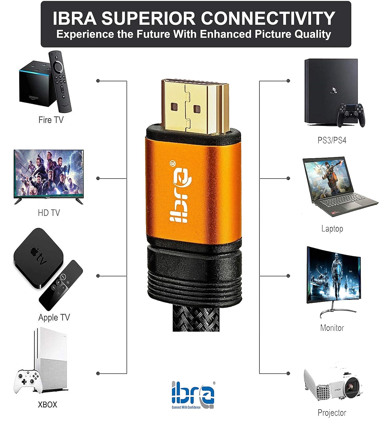 Premium 2.1 HDMI Cable 6M - 8K Ultra High-Speed 48Gbps Lead - IBRA Orange Gold Series