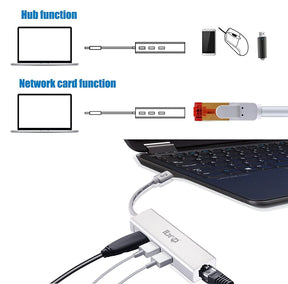 Type C to USB 3.0 Hub 3 Ports USB C Hub for iphone 15 Macbook A1534