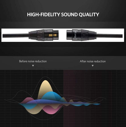IBRA 1.5M XLR Male to Female Microphone Extension Cable for Microphones,mixer, patch bays,preamps,speaker systems, Amplifiers and other devices