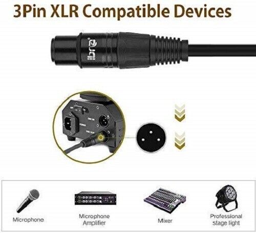 IBRA 2M Microphone Cable, 6.35mm 1/4 Inch TS to XLR Female Microphone Cable for Microphones,Powered Speakers,Sound Consoles and Other Pro Devices