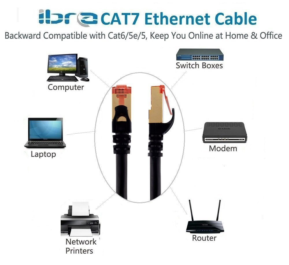 Ethernet Gigabit Lan Network Cable (RJ45) Advanced CAT 7 |Gold Connectors| 10Gbps 600MHz |10/100/1000Mbit/s | Patch cable |STP| compatible with CAT.5 / CAT.5e / CAT.6 | Switch/Router/Modem/Patch panel / Access Point / patch fields | 50M IBRA Round Black