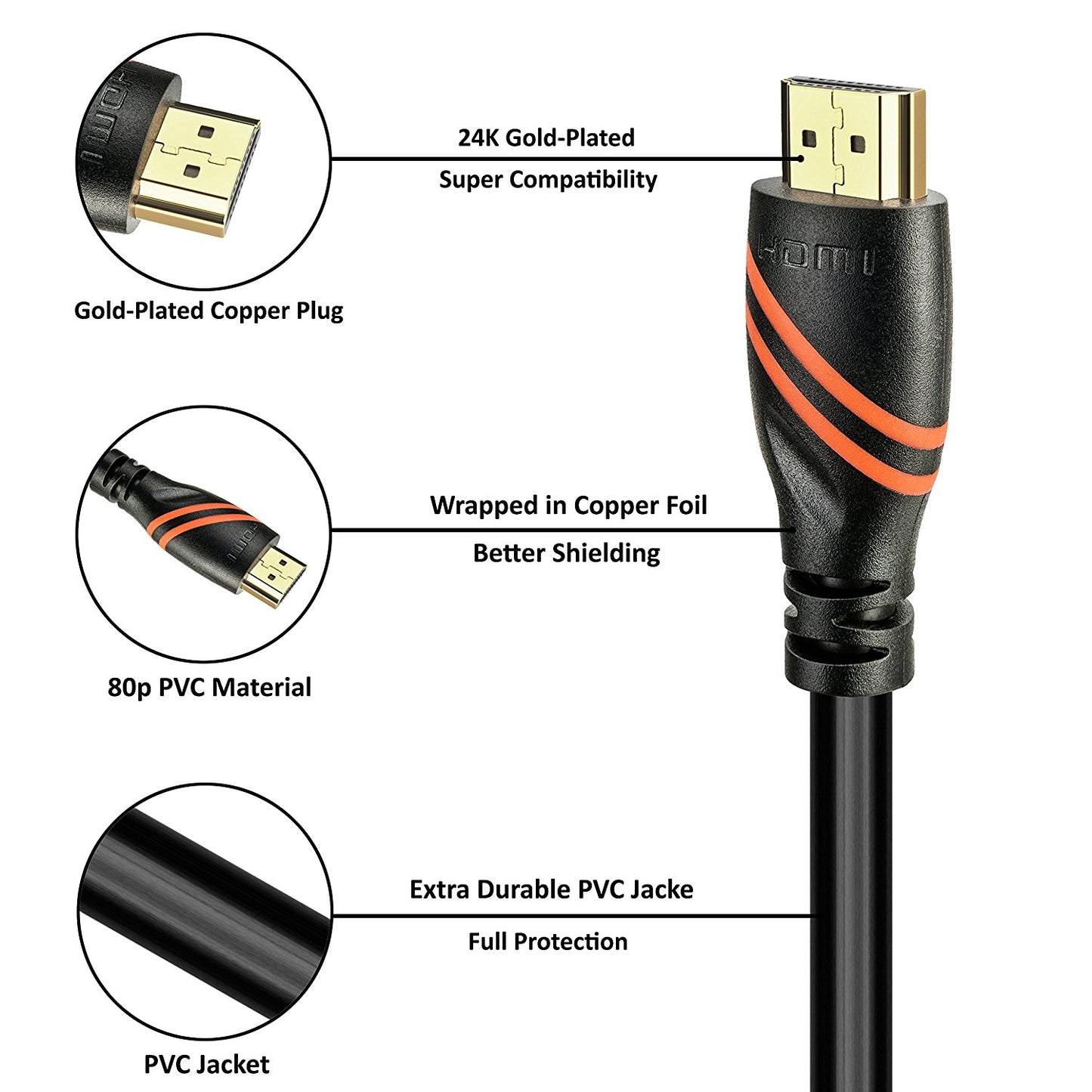 HDMI Cable IBRA HDMI Lead - 2M 4K@60hz HDMI 2.0 Cable Ultra High Speed 18Gbps Support Ethernet, Audio Return Channel, Video 4K UHD 2160p, HD 1080p, 3D, Xbox, PS3, PS4, PC, Samsung TV, Apple TV -Black