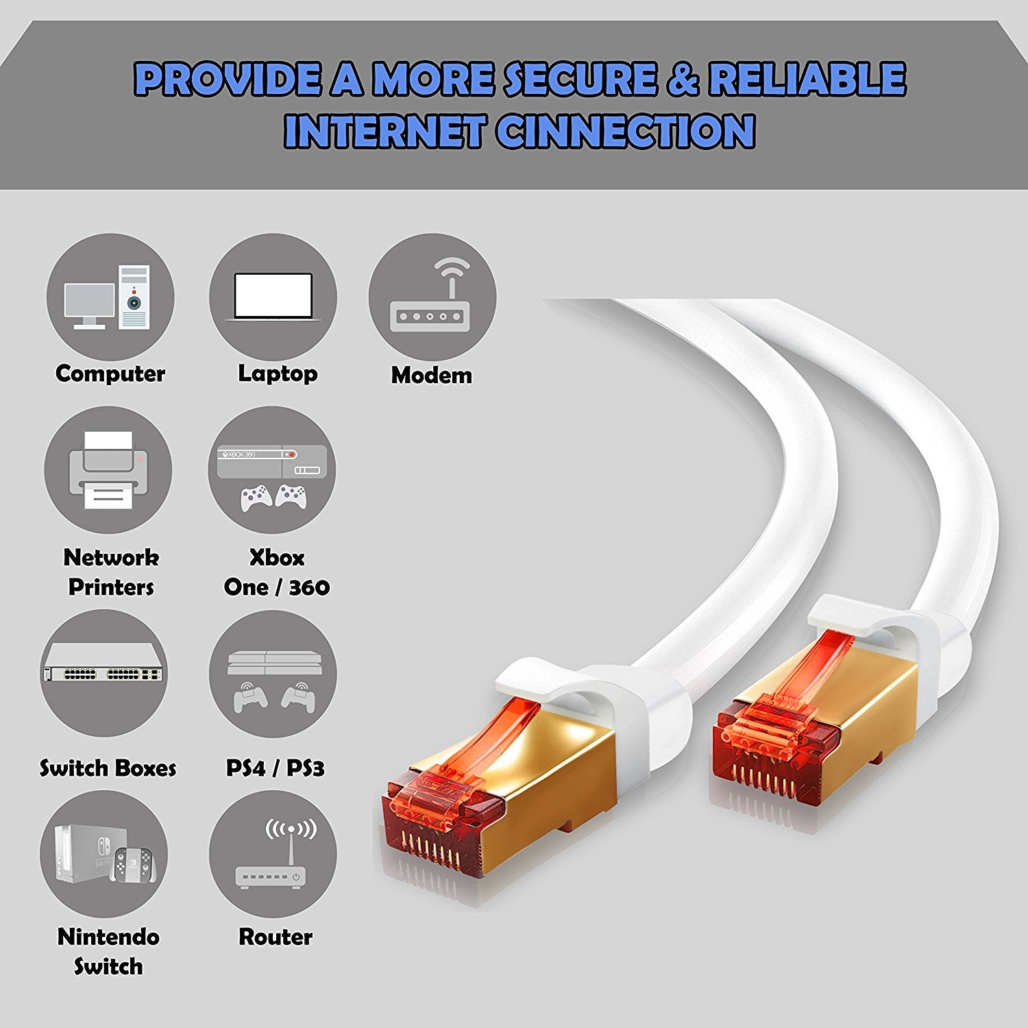 Ethernet Gigabit Lan Network Cable (RJ45) Advanced CAT 7 |Gold Connectors| 10Gbps 600MHz |10/100/1000Mbit/s | Patch cable |STP| compatible with CAT.5 / CAT.5e / CAT.6 | Switch/Router/Modem/Patch panel / Access Point / patch fields | 2M IBRA Round Wh