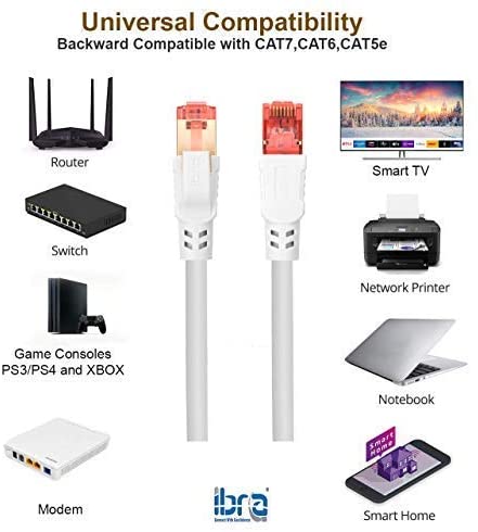 8M CAT8 Ethernet Gigabit Lan network cable (RJ45) SSTP 40Gbps 2000Mhz - Round White - IBRA