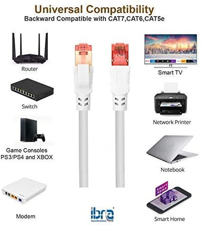 8M CAT8 Ethernet Gigabit Lan network cable (RJ45) SSTP 40Gbps 2000Mhz - Round White - IBRA